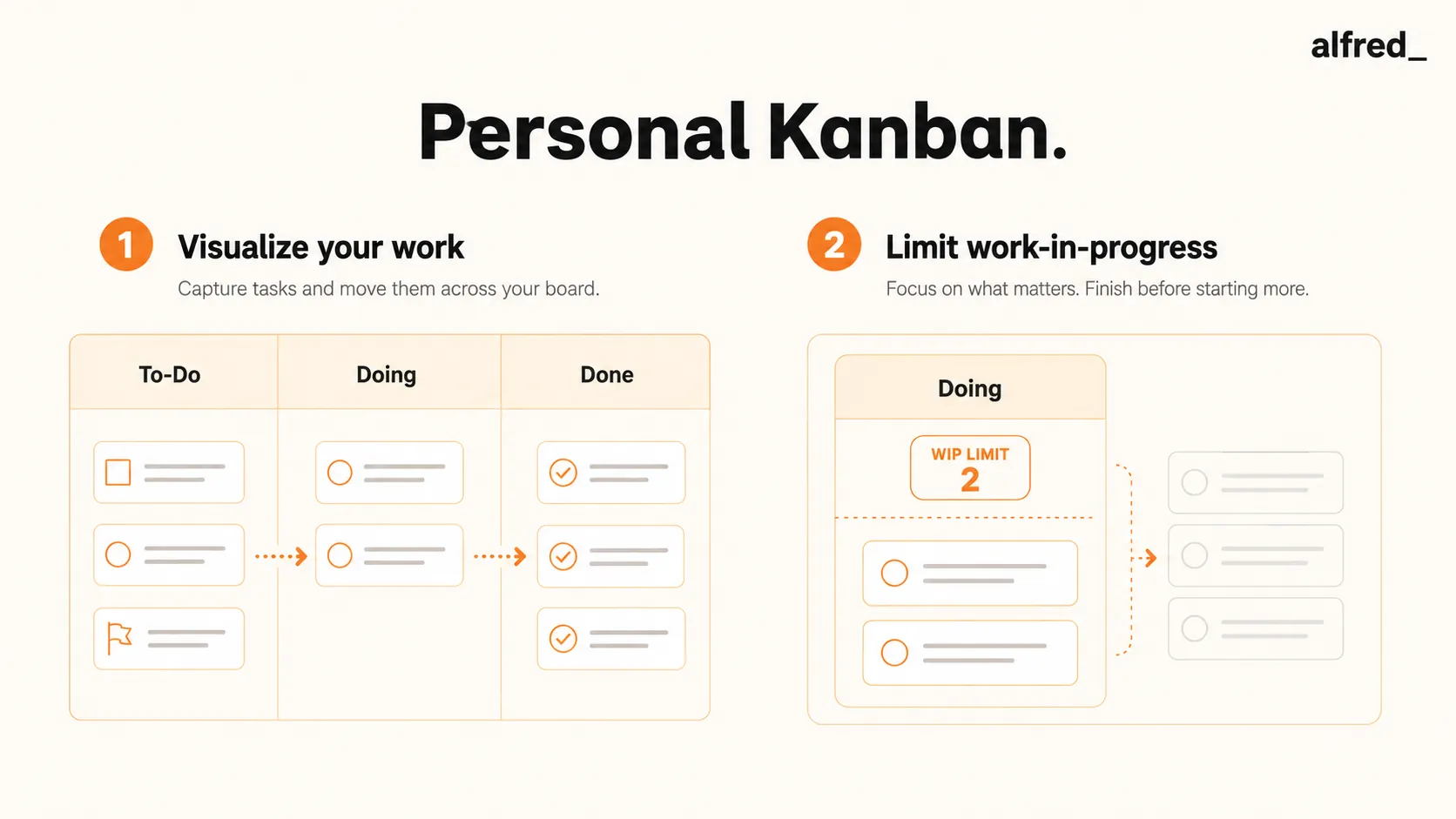 Personal Kanban: visualize work as a To-Do, Doing, Done flow and limit work in progress.